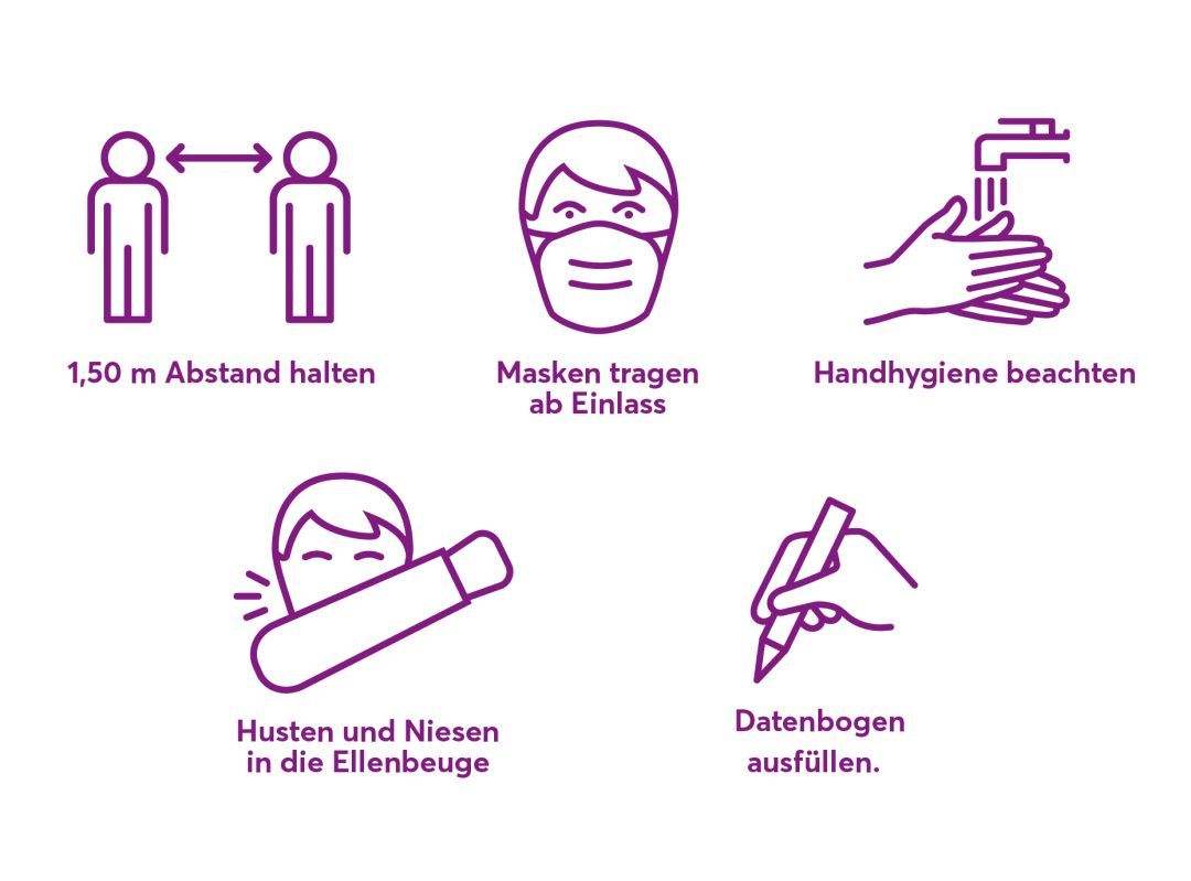 Corona Tests in der SpreeGalerie